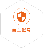 青铜峡到菲律宾国际快递